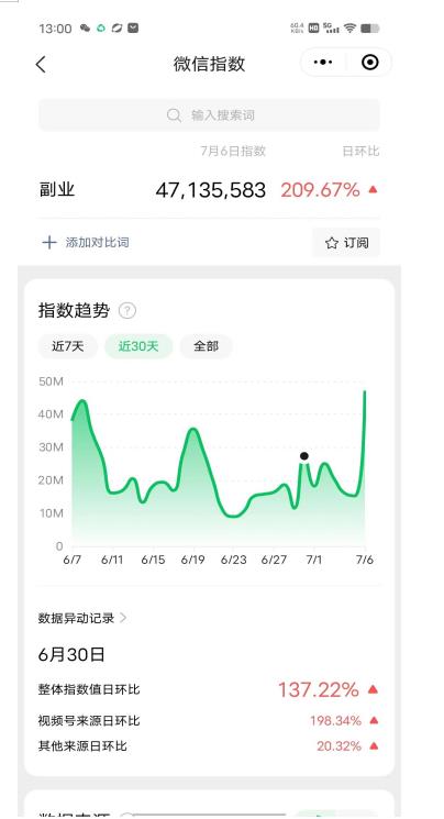 赚想赚钱的人的钱最好赚了:网络赚钱最靠谱项目【揭秘】-第一资源库