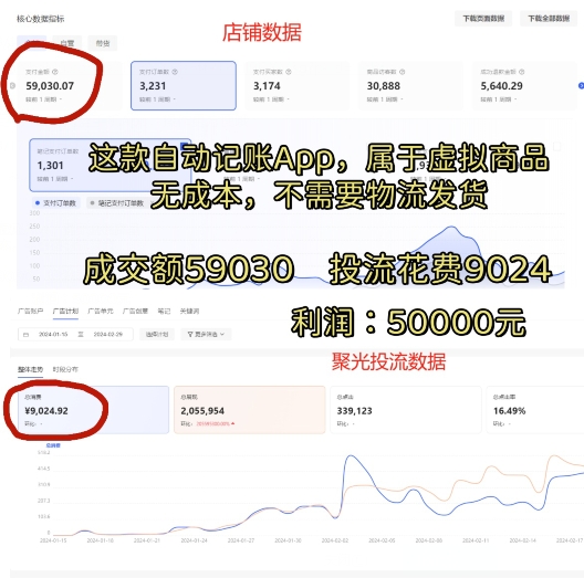 小红书蓝海小众项目,自动记账快捷指令,实操月入50000+【揭秘】-第一资源库